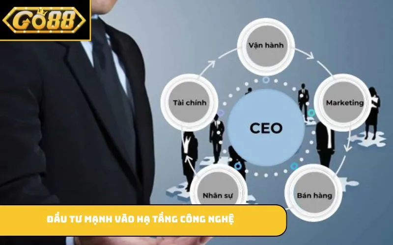 Đầu tư mạnh vào hạ tầng công nghệ