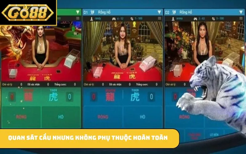 Quan sát cầu nhưng không phụ thuộc hoàn toàn