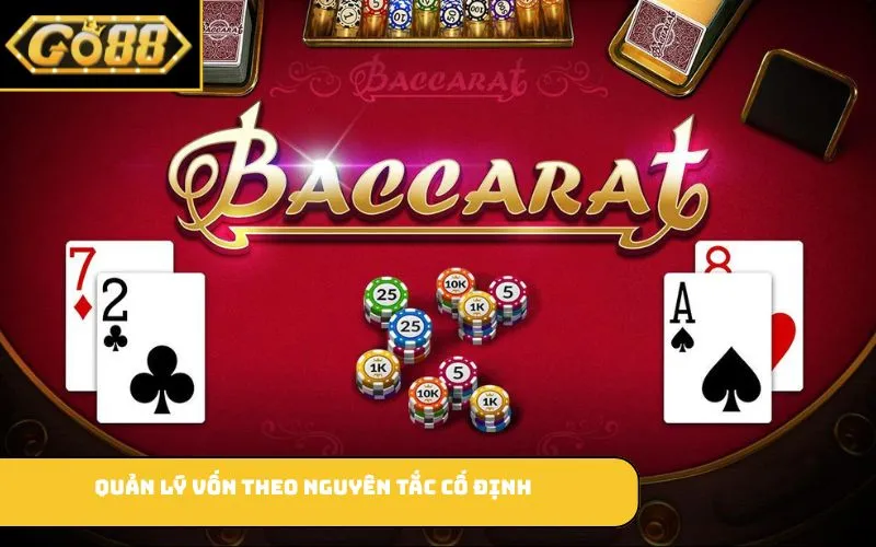 Quản lý vốn theo nguyên tắc cố định